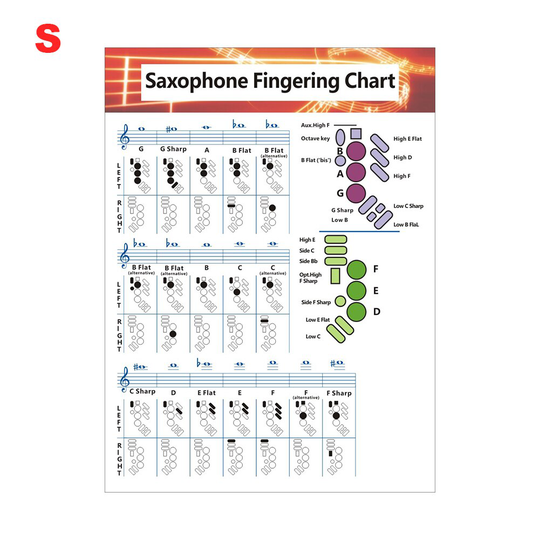 Saxofoon Vingerzetting Akkoord Grafiek Leren Muzikale Decoratieve Voor Beginner Houtblazers Klaspraktijk Thuis Muur Educatief