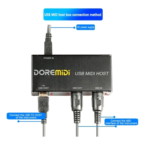 USB-zu-MIDI-Host Gitarren-Effektor MIDI-Synthesizer MIDI-Generator MIDI-Schnittstellengeräte Ausrüstung für elektronische Instrumente