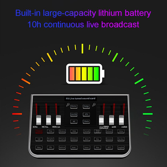 Muziek Synthesizer Tuning Geluidskaart O Anker Zingen Apparatuur Mobiele Telefoon Computer Microfoon Voice Verandering