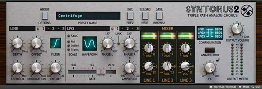 D16 Group Syntorus 2 (Digitales Produkt)