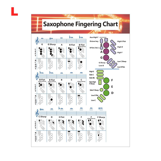 Foto Thuis Muur Houtblazers Decoratieve Musical Learning Voor Beginner Klaslokaal Educatief Saxofoon Vingerzetting Akkoord Grafiek