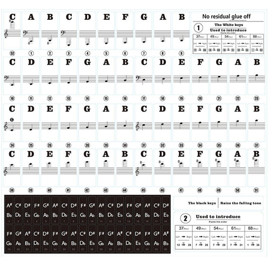88 toetsen Transparante Piano Toetsenbord Naam Stickers 54/61/88 Key Electronic Keyboard Piano Sticker Stave Note Muziek decal Label