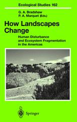 How Landscapes Change