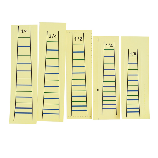 Viool Sticker Fretless Vinger Gids Fiddle Toets Kaart Mark Stickers 4/4 3/4 1/2 1/4 1/8 Voor Kiezen Voor Beginner