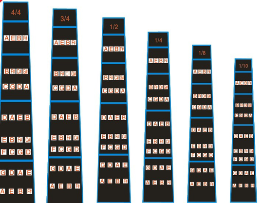 Viool Fretboard Sticker Fiddle Toets Grafiek Tape Fret Marker Fretless Vinger Gidsen Voor 1/10, 1/8, 1/4, 1/2, 3/4, 4/4