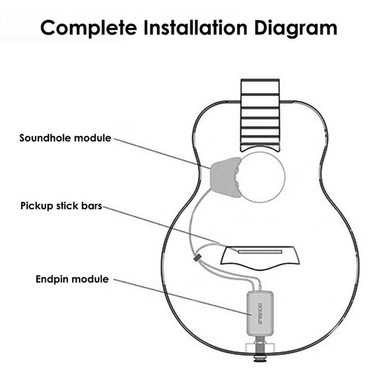 Akoestische Gitaar Klankgat Voorversterker Piezo 3 Band Pickup Eq Met Microfoon