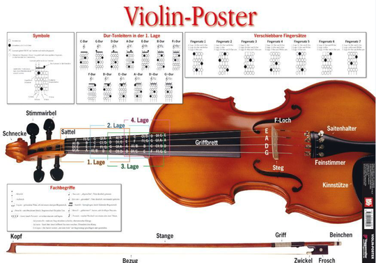 Poster Violine DIE tägliche Übung für alle Streicher Voggenreiter